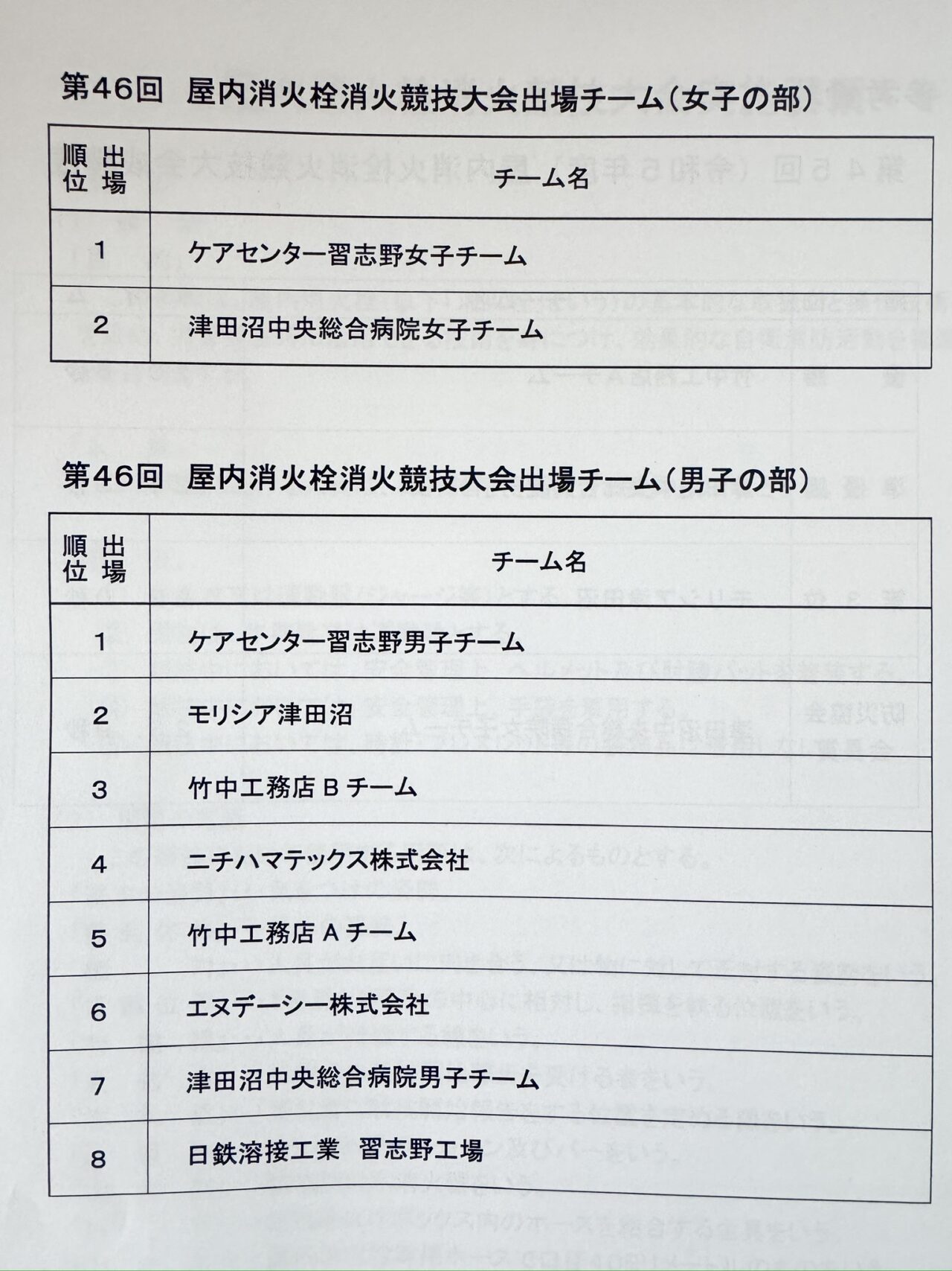 屋内消火栓消火競技大会