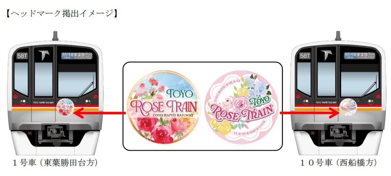 東葉高速鉄道