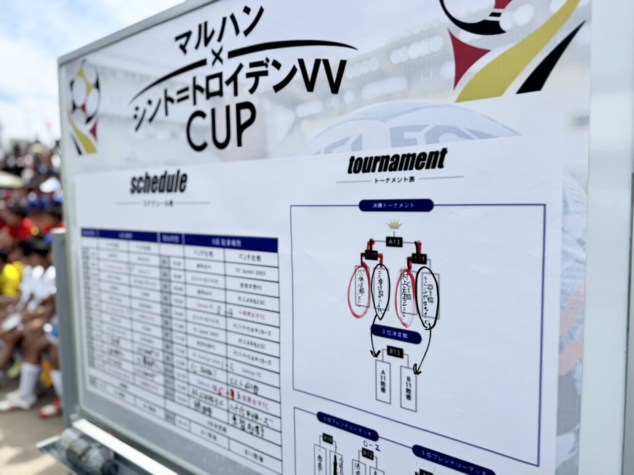 マルハンサッカー大会2025