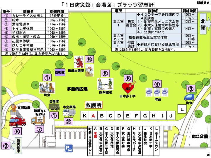 1日防災館