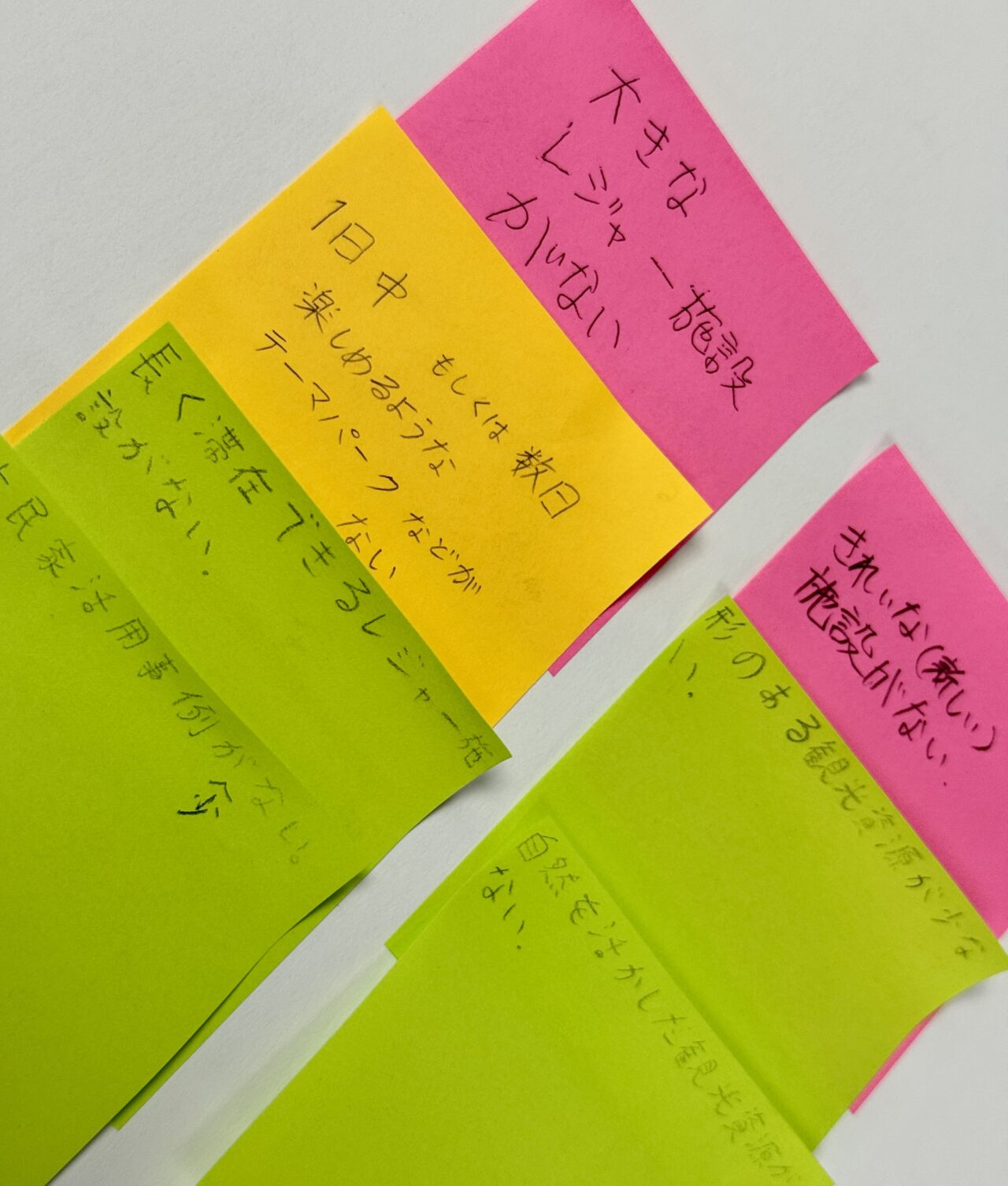 八千代市政策起業ワークショップ