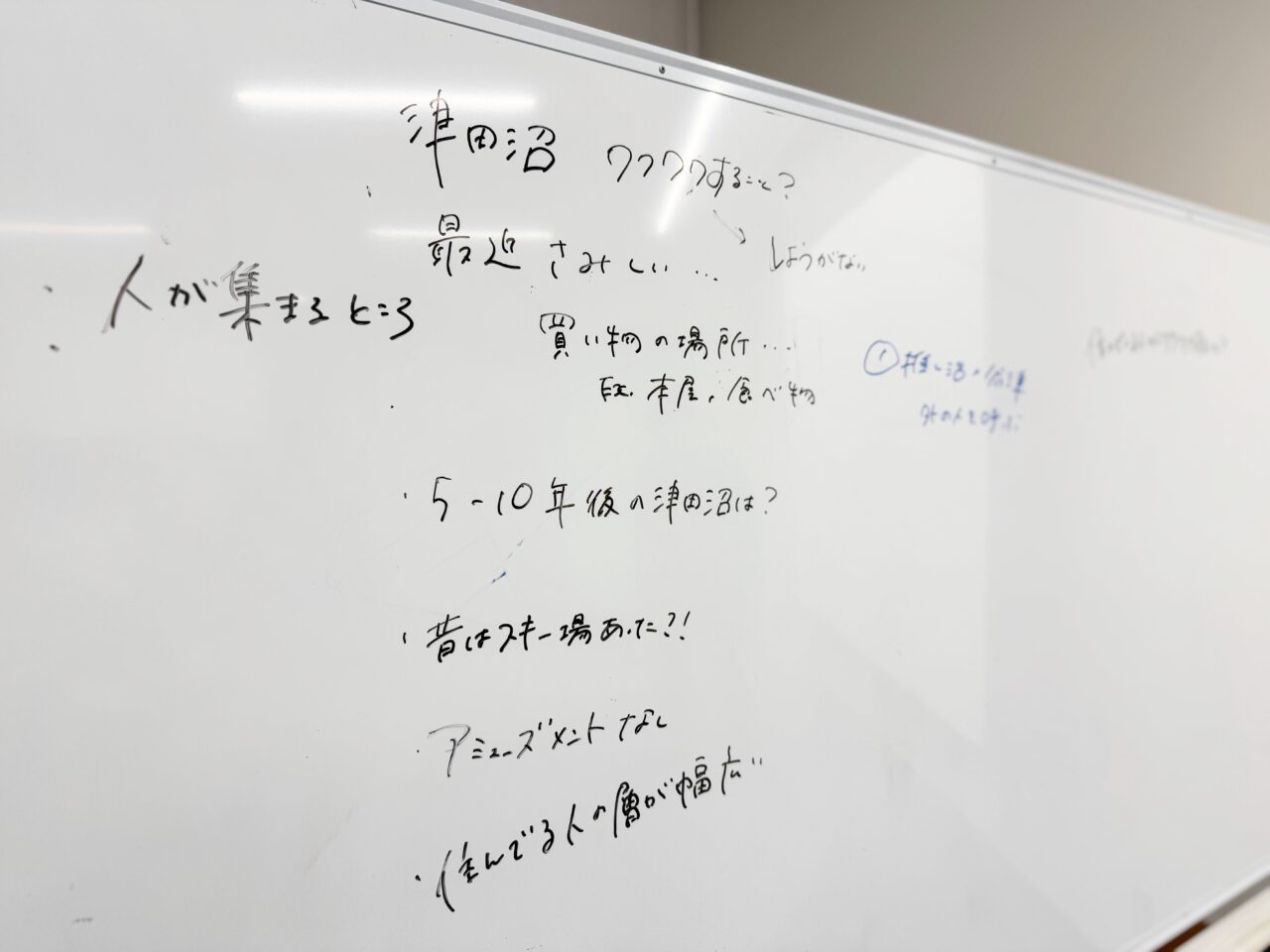 津田沼見える化塾