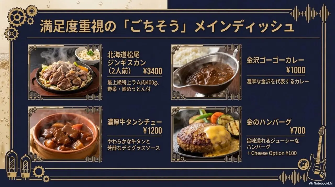 YACHIYO STUDIO 296(ヤチヨ スタジオ 296)