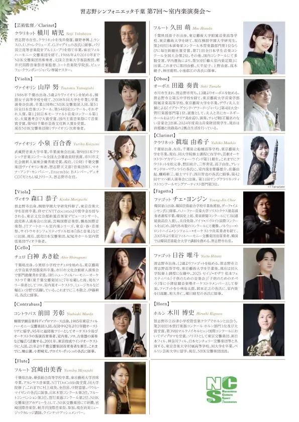 習志野シンフォニエッタ千葉