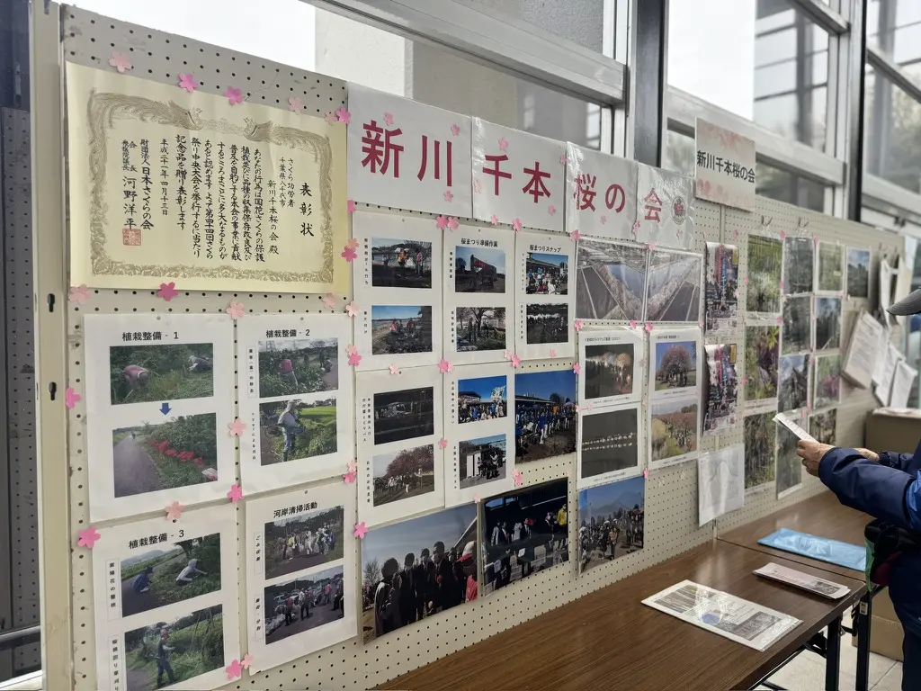 さくらシンポジウム