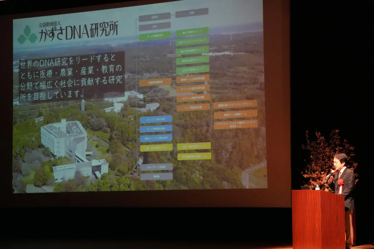 さくらシンポジウム