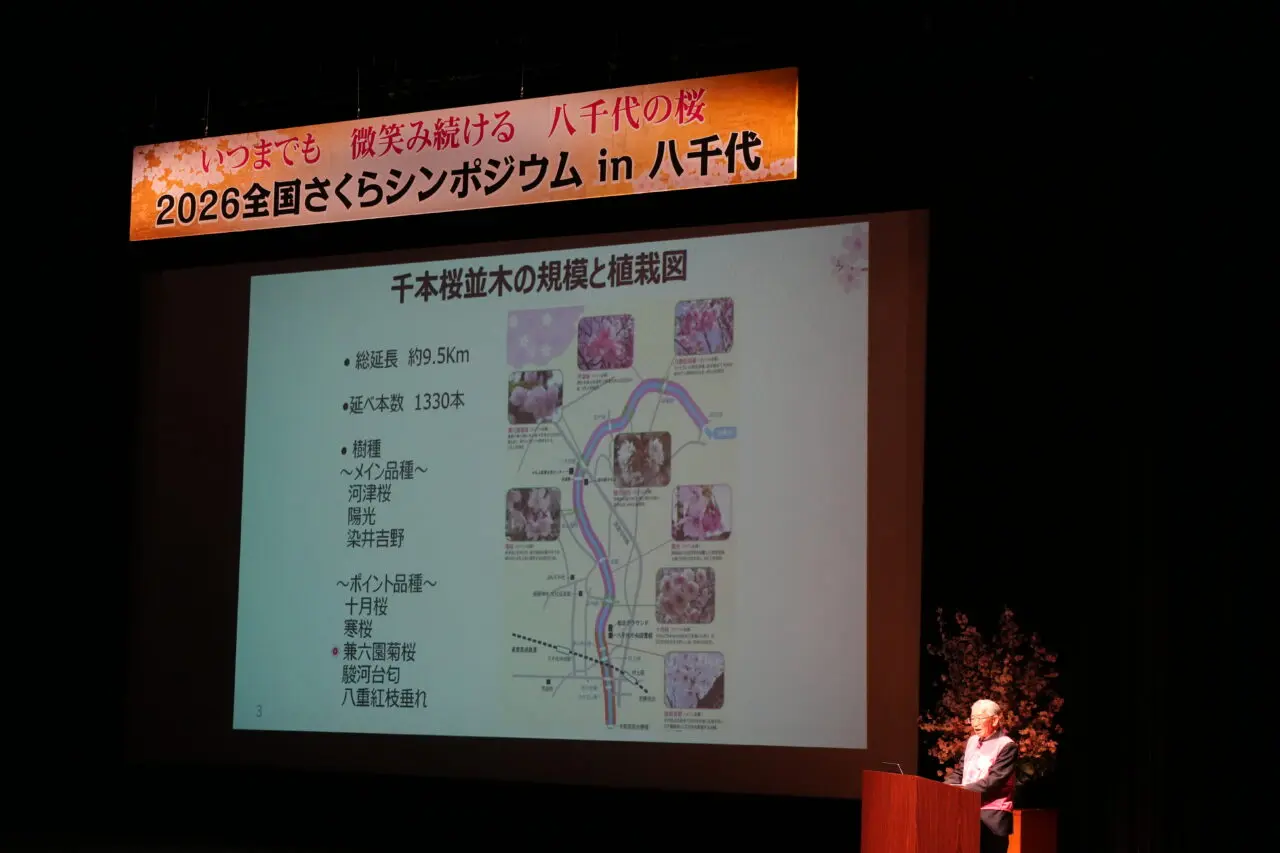 さくらシンポジウム